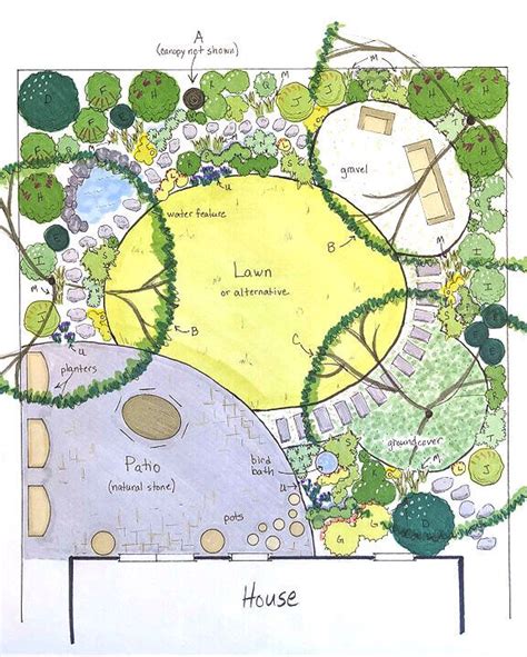 How to create a woodland garden (complete with design plan) | Garden ...