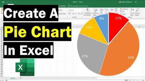 Excel Pie Chart Show Percentage And Value - Learn Diagram