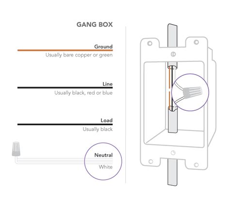 Wiring Two Single Pole Switches In One Box / Swap Out Those Old Crappy ...