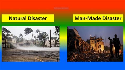 Difference Between Natural Disasters and Man- made Disasters - YouTube