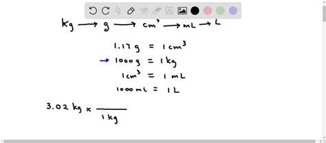 SOLVED: A liquid in the lab has a density of 1.17 g/cm3. What is the ...