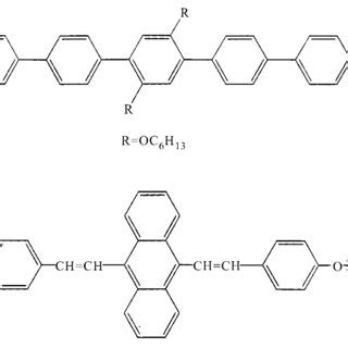 Molecular Structures of polyethers containing a) alkyloxy substituted ...