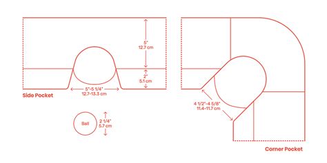 How To Measure A Pool Table Pocket | Cabinets Matttroy