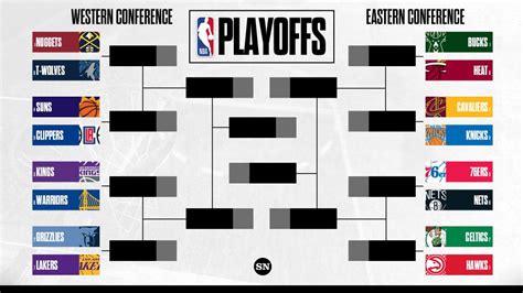 NBA Playoffs schedule 2023: Full bracket, dates, times, TV channels for ...