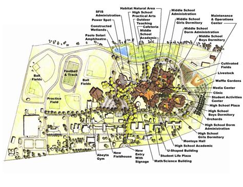 Santa Fe Indian School : DesignShare Projects | Santa fe indian school ...