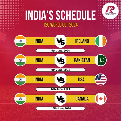 India-Pakistan T20 World Cup 2024 Game in New York - Sports News Portal ...