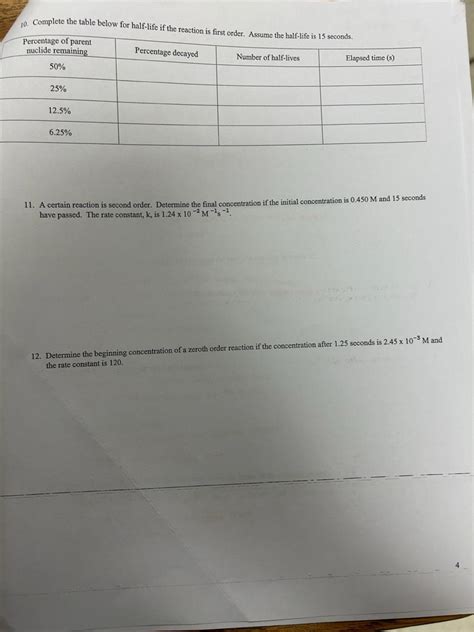 5. Complete the table using the AP Chemistry | Chegg.com