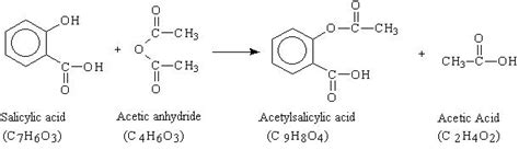 Chemistry 104: Synthesis of Aspirin