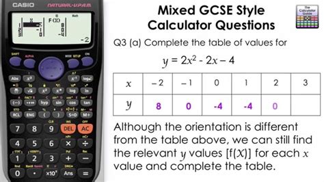 Table To Quadratic Equation Calculator | Awesome Home