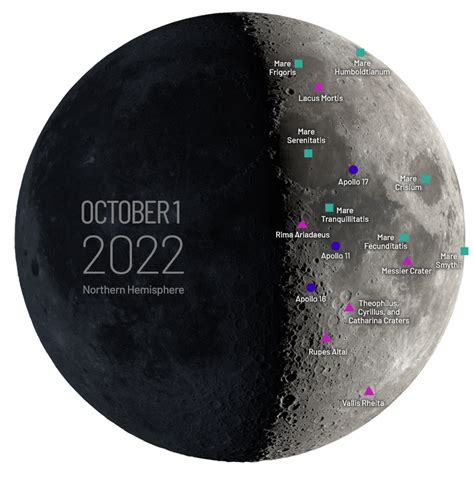 Moon Map | Resources – Moon: NASA Science