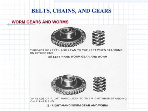 Gears and pulleys engineering diagrams