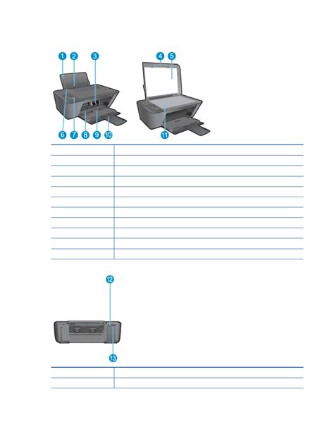 HP Deskjet 2542 All-in-One Printer User's Manual | Page 8 - Free PDF ...