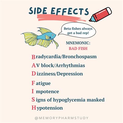 Beta-Blocker Side Effects | Nursing school pharmacology, Pharmacology ...