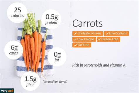 Calories, Carbs, and Health Benefits of Carrots