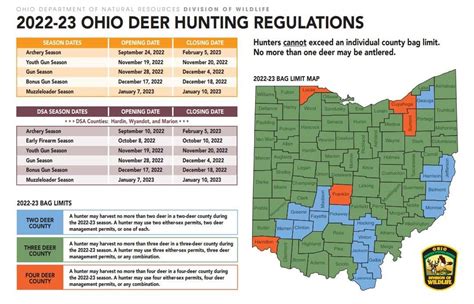 2022-23 wild turkey and deer hunting seasons announced