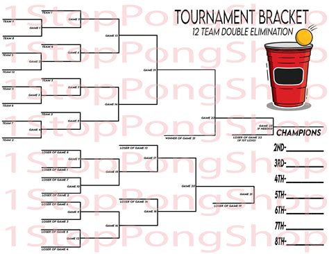 12 Team Double Elimination Beer Pong Tournament Bracket, Instant ...