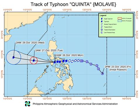 Typhoon “Molave” prompts evacuation of 1.3 million in Vietnam after ...