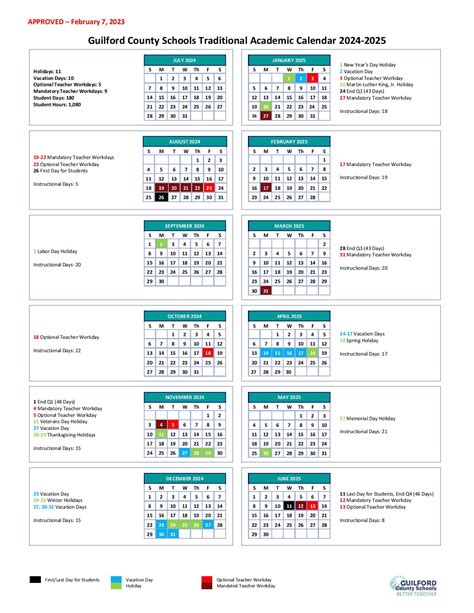 Guilford County Schools Calendar Holidays 2024-2025 PDF