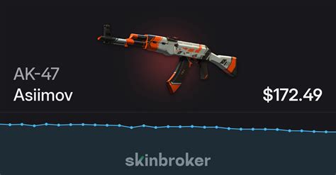 AK-47 | Asiimov (Factory New) | skinbroker