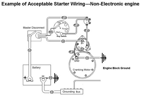 [DIAGRAM] 86 Chevy Starter Solenoid Wiring Diagram - MYDIAGRAM.ONLINE