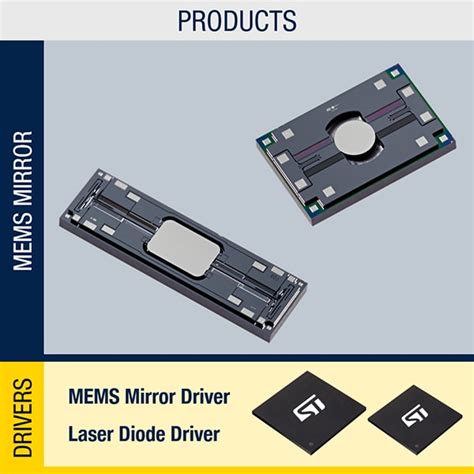 Laser Beam Scanning Mems - The Best Picture Of Beam