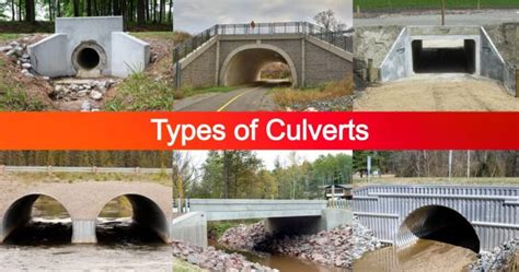 7 Types of Culverts - Introduction, Material, Advantages ...