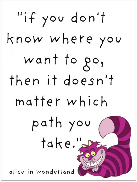 Cheshire Cat Quotes. QuotesGram