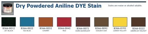 DYES, STAINS, GLAZE & Colorants | Page 1 of 1