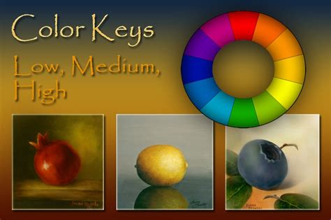 Color Keys - Low, Medium, High | Painting lessons, Painting crafts, Color