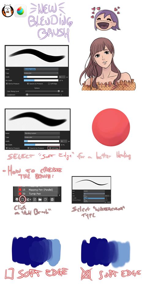 Medibang Paint Pro: Blending custom brushes by euphoriadOll on DeviantArt