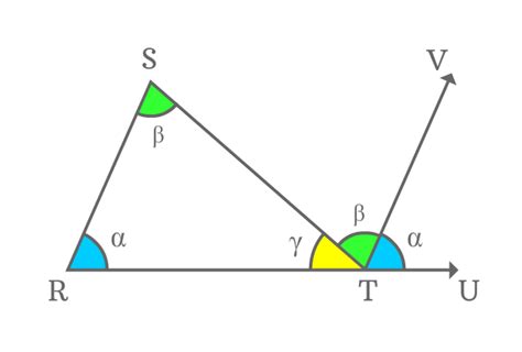 Angle sum of a triangle