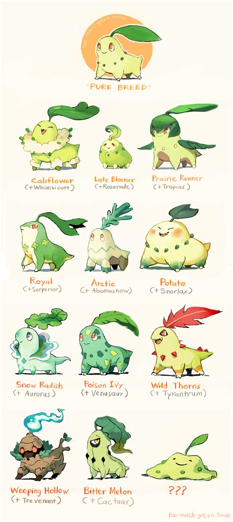 Pokemon Crossbreeds: Chikorita (by too-much-green on tumblr) (if only ...