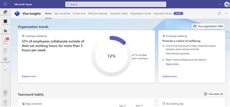 Microsoft Viva Insights – Microsoft Adoption