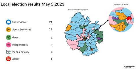 Uk Election Results 2024 - Wendi Josselyn