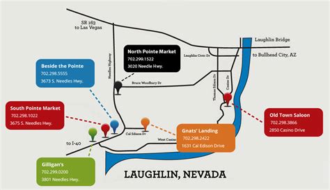 Locations – Laughlinlocals