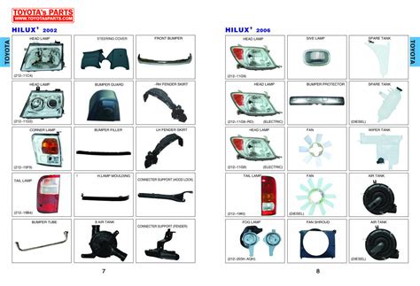 Toyota Body Parts Catalog, Head Lamp, Rear Lamp, Bumper, Grille, Fan ...