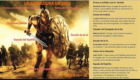 La armadura de Dios. Efesios 6:10-18 | Armadura de dios, Coraza de ...