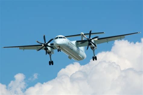 Bombardier Q400 Landing Gear - FlyRadius