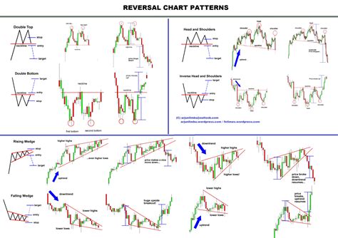 Trading Crypto Pdf / Cryptocurrency Trading Course: Crypto Current ...