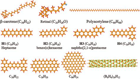 The-conjugated molecules chosen as test systems for MTA-based single ...