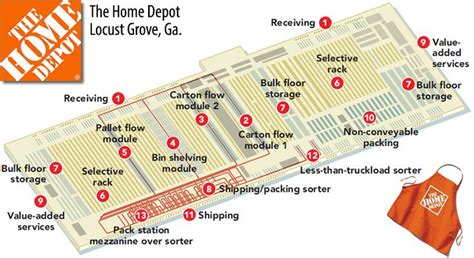 Home Depot DC Map | The home depot, Commerce, Directions