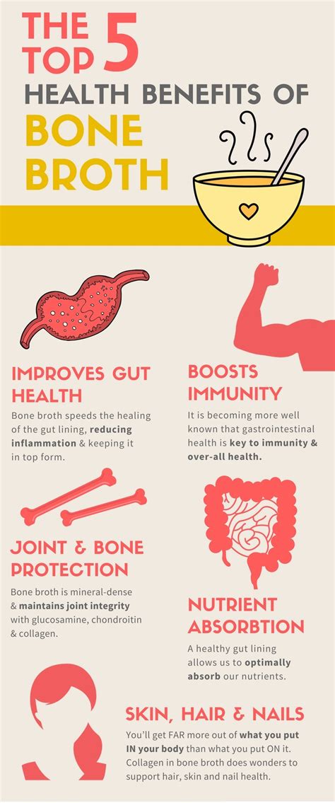 Bone Broth & Its Benefits — Sonrise Farms