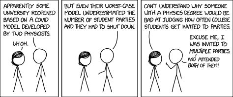 MCMCS 2023 | Algorithmic approaches to Mathematics