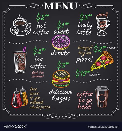 Cafe menu design on chalkboard vector image on VectorStock in 2024 ...