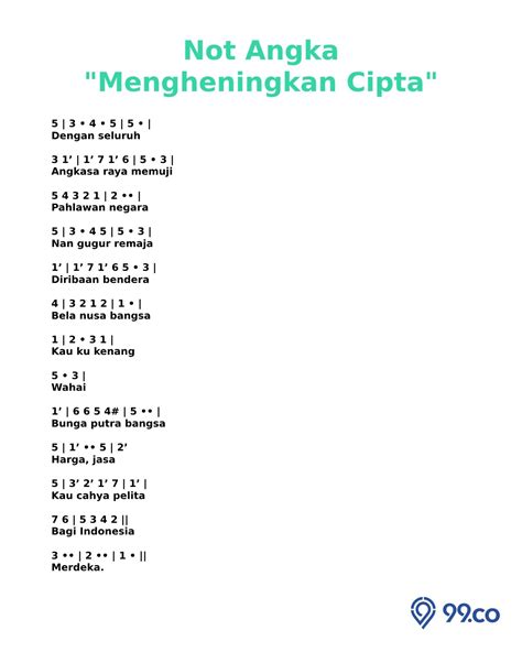 Not Lagu Mengheningkan Cipta untuk Pianika Disertai Liriknya