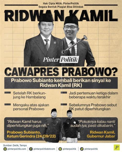 Ridwan Kamil Cawapres Prabowo?