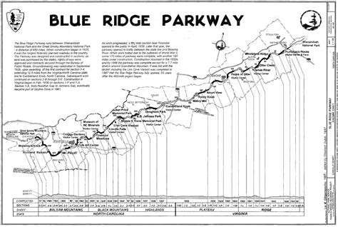 Blue ridge parkway, Blue ridge parkway virginia, Blue ridge