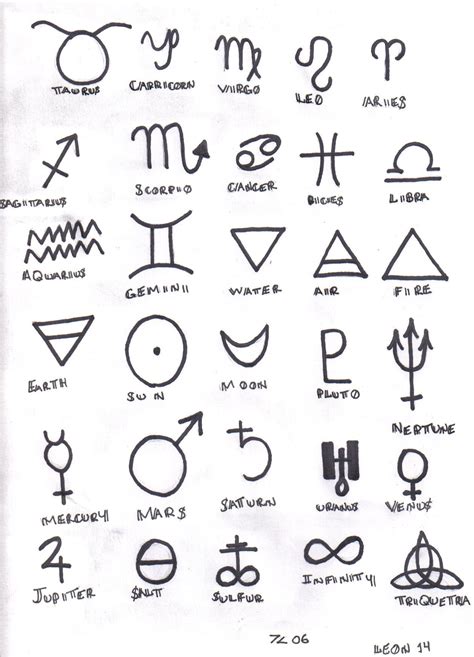 Ancient Symbols Meanings