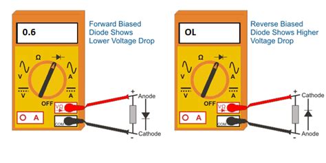 How To Test Diodes Using Multimeter Instrumentation Tools - Riset