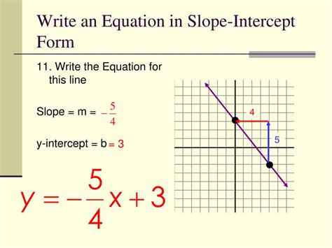 PPT - 5.2 Slope-Intercept Form PowerPoint Presentation, free download ...